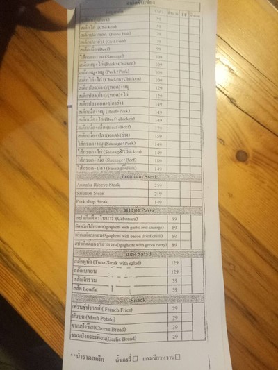 ป้ายราคาหรือสมุดเมนู