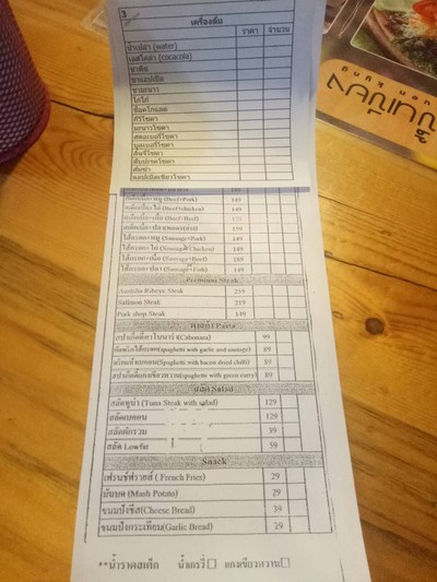 ป้ายราคาหรือสมุดเมนู