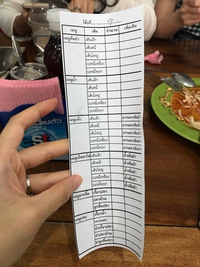 ป้ายราคาหรือสมุดเมนู