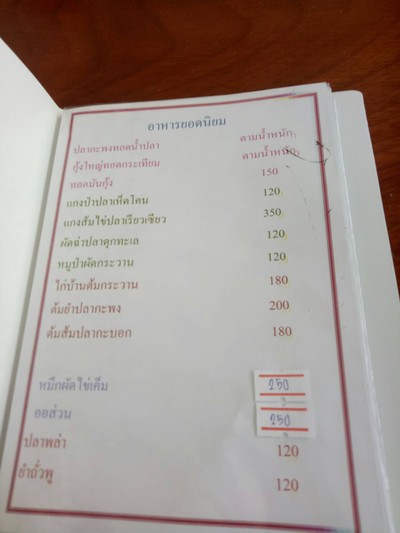 ป้ายราคาหรือสมุดเมนู