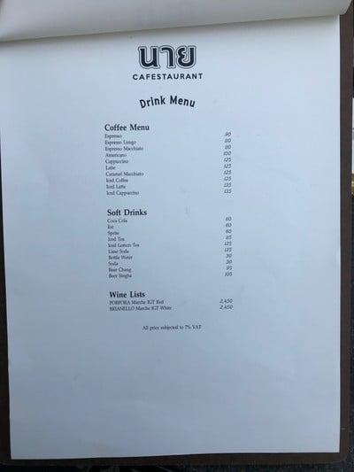 ป้ายราคาหรือสมุดเมนู