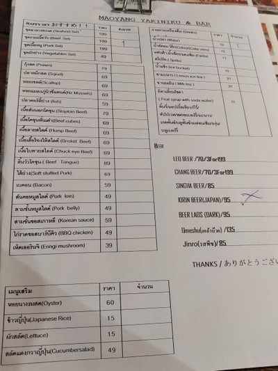 ป้ายราคาหรือสมุดเมนู