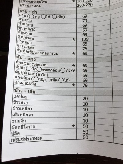 ป้ายราคาหรือสมุดเมนู