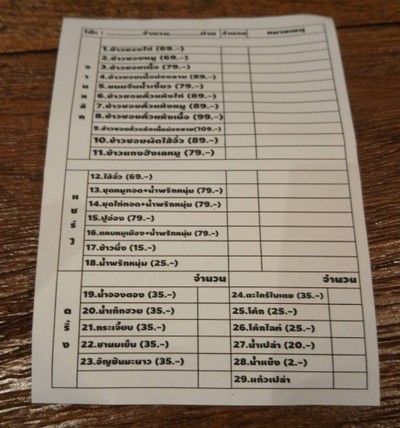 ป้ายราคาหรือสมุดเมนู