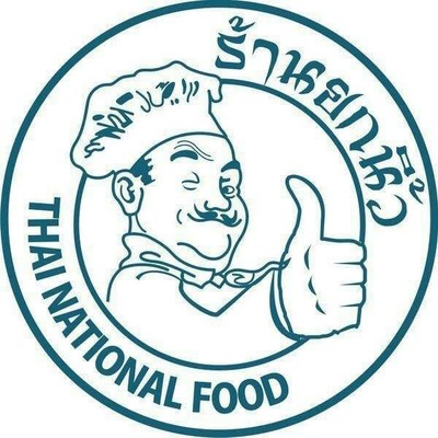 ร้านยกนิ้ว