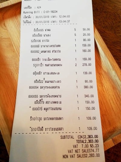 ป้ายราคาหรือสมุดเมนู
