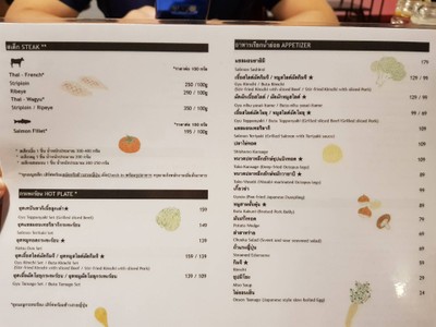 ป้ายราคาหรือสมุดเมนู