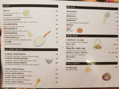 ป้ายราคาหรือสมุดเมนู