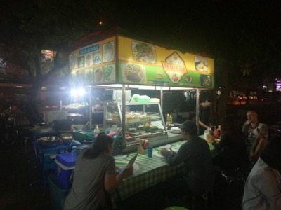 หน้าร้าน