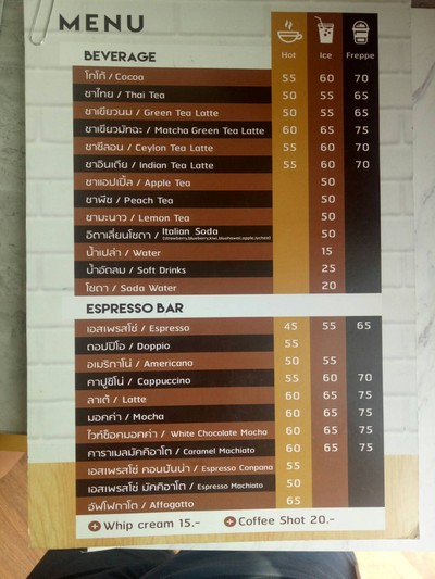 ป้ายราคาหรือสมุดเมนู