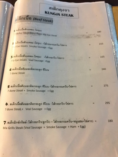 ป้ายราคาหรือสมุดเมนู