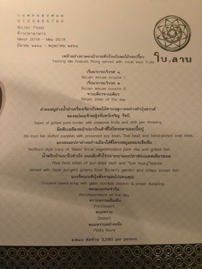 ป้ายราคาหรือสมุดเมนู