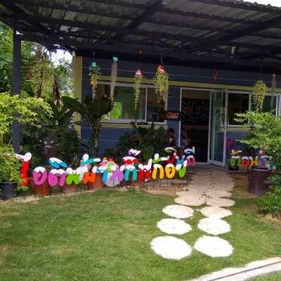 หน้าร้าน