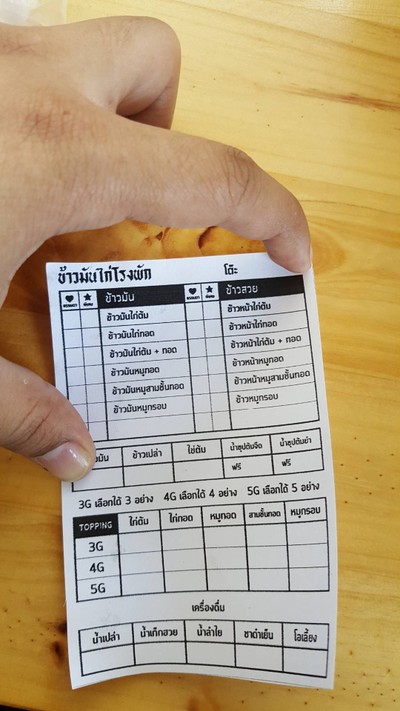 ป้ายราคาหรือสมุดเมนู