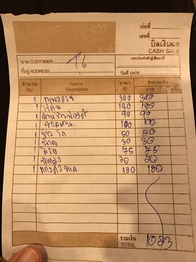 ป้ายราคาหรือสมุดเมนู