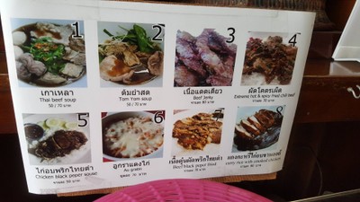 ป้ายราคาหรือสมุดเมนู