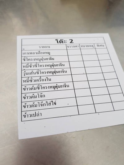 ป้ายราคาหรือสมุดเมนู