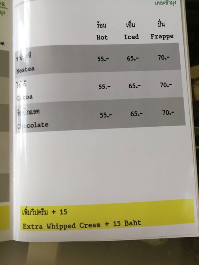 ป้ายราคาหรือสมุดเมนู