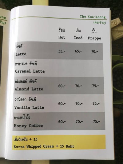 ป้ายราคาหรือสมุดเมนู