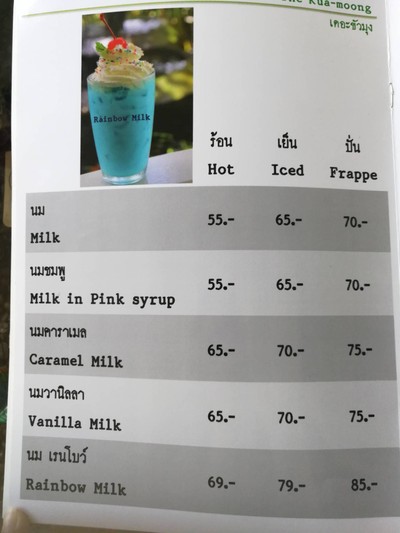 ป้ายราคาหรือสมุดเมนู