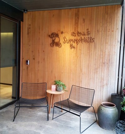 หน้าร้าน