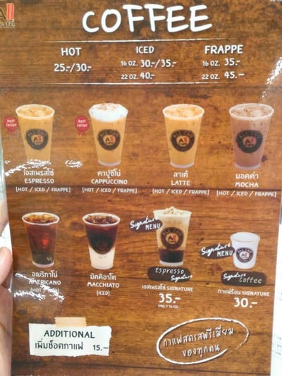 ป้ายราคาหรือสมุดเมนู