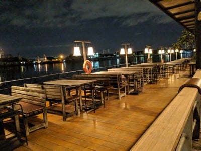 บรรยากาศ The View Bar & Restaurant Bangkok