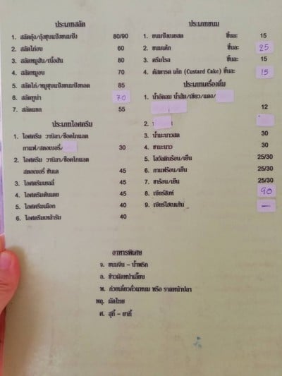 ป้ายราคาหรือสมุดเมนู