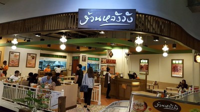 หน้าร้าน