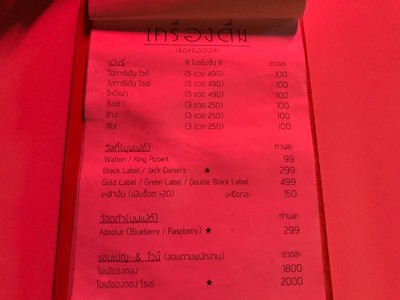 ป้ายราคาหรือสมุดเมนู