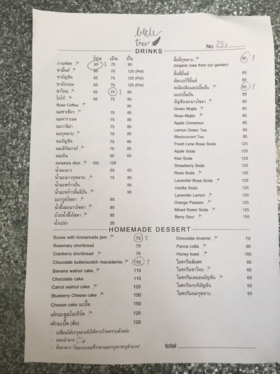 ป้ายราคาหรือสมุดเมนู