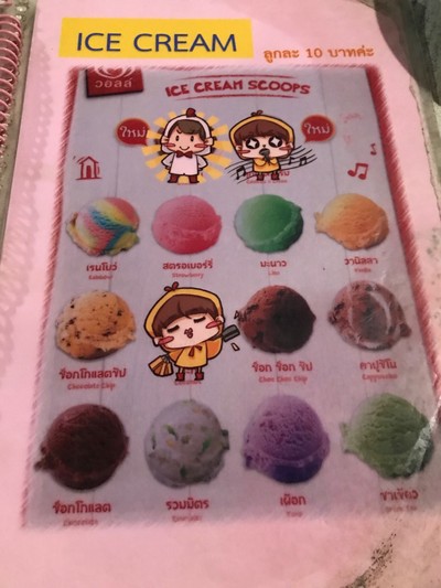 ป้ายราคาหรือสมุดเมนู