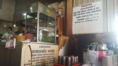 หน้าร้าน