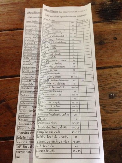 ป้ายราคาหรือสมุดเมนู