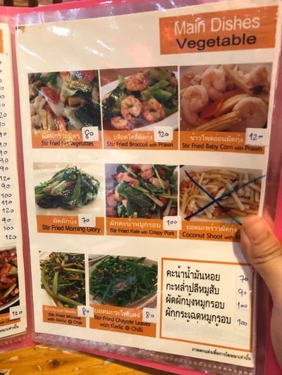 ป้ายราคาหรือสมุดเมนู