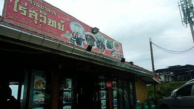 หน้าร้าน