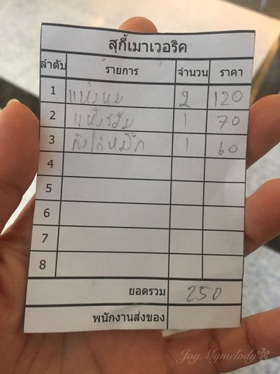 ป้ายราคาหรือสมุดเมนู