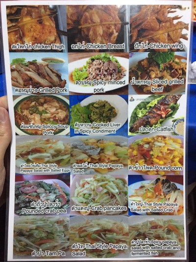 ป้ายราคาหรือสมุดเมนู