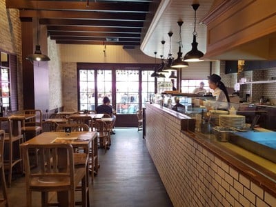 FLUFF Pancake Cafe สยามพารากอน