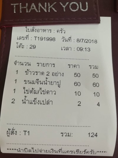 ป้ายราคาหรือสมุดเมนู