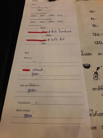ป้ายราคาหรือสมุดเมนู