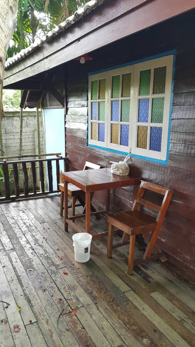 บริเวณโดยรอบ