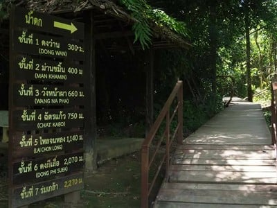 น้ำตกห้วยแม่ขมิ้น