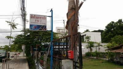 หน้าร้าน