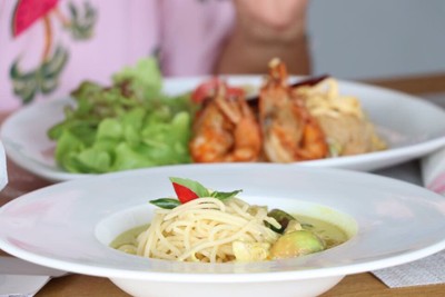 บ้านไทยคาเฟ่ (Baanthaicafe) บ้านไทยคาเฟ่ (Baanthaicafe)