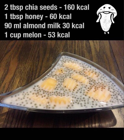 วิธีทำ สาคูแคนตาลูป สูตรคลีน Chia Seeds