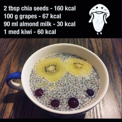 วิธีทำ Fruit Salad With Chia Seeds เบาๆ ไม่เบา วิธีทำ Fruit Salad With Chia Seeds เบาๆ ไม่เบา