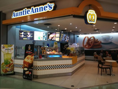 หน้าร้าน