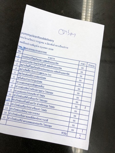 ป้ายราคาหรือสมุดเมนู