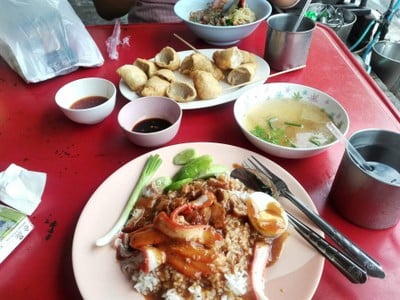 เคนโกะ บะหมี่เกี๊ยว เคนโกะ บะหมี่เกี๊ยว